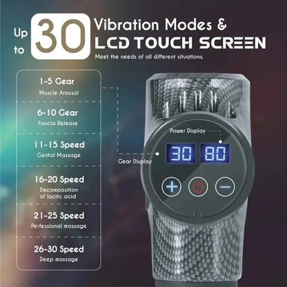 Deep-Tissue Massage Gun