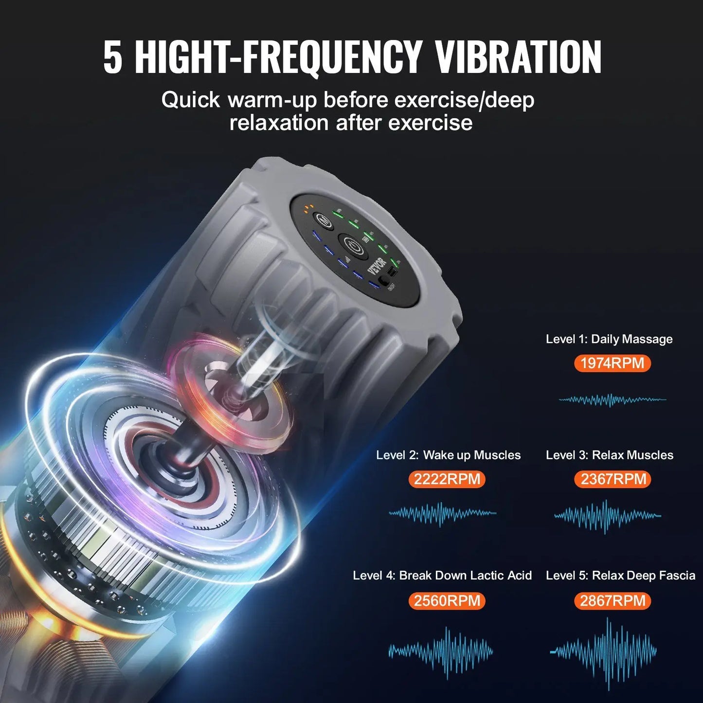 Pro Electric Foam Roller – Increase Mobility, Reduce Injury, Jump Higher