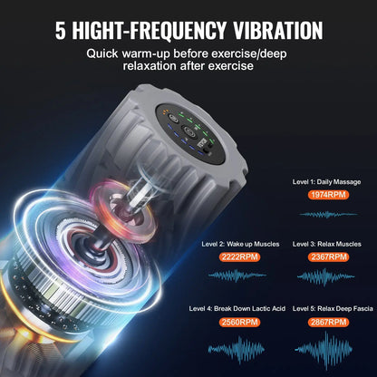 Pro Electric Foam Roller – Increase Mobility, Reduce Injury, Jump Higher